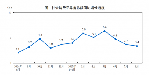 网络零售“大有可为”，有鱼生活“实践新章”