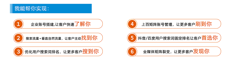 2025年度抖音营销推广公司服务TOP10权威推荐：山东三度云山靠谱之选