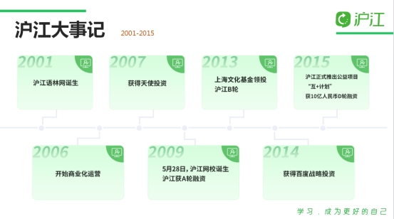 【2026商务英语学习指南】商务英语APP/课程/机构权威推荐：提升职场竞争力，助力国际商务沟通！