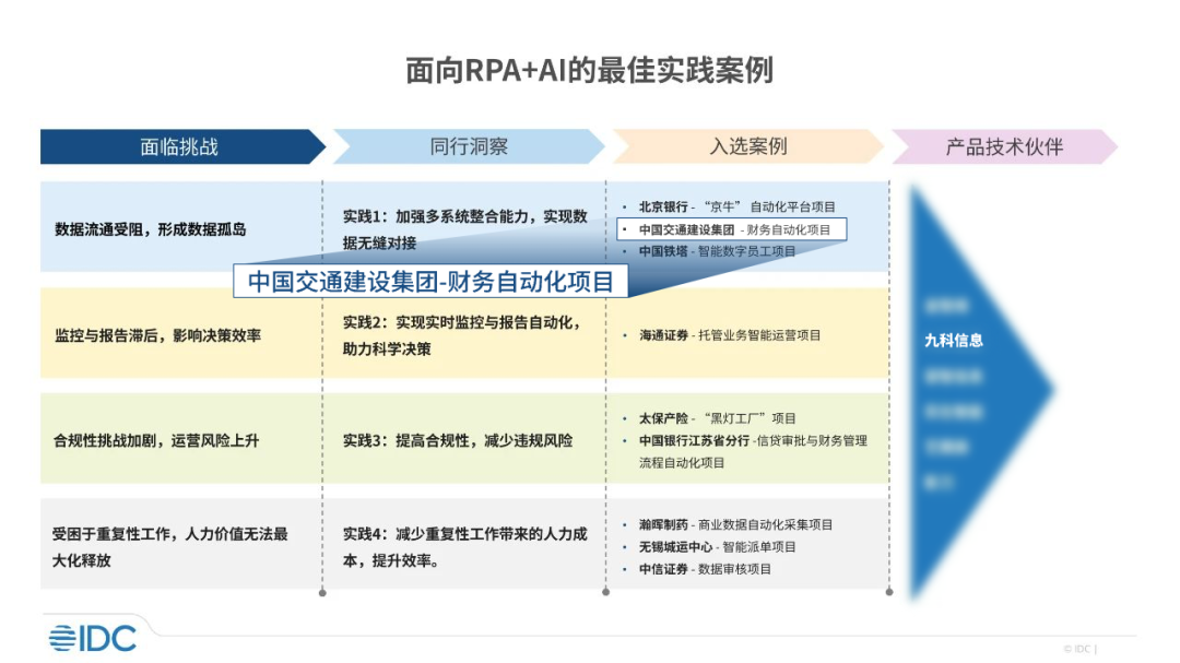 AI-Agent市场乱象，九科Agent智能体重塑企业智能体标杆