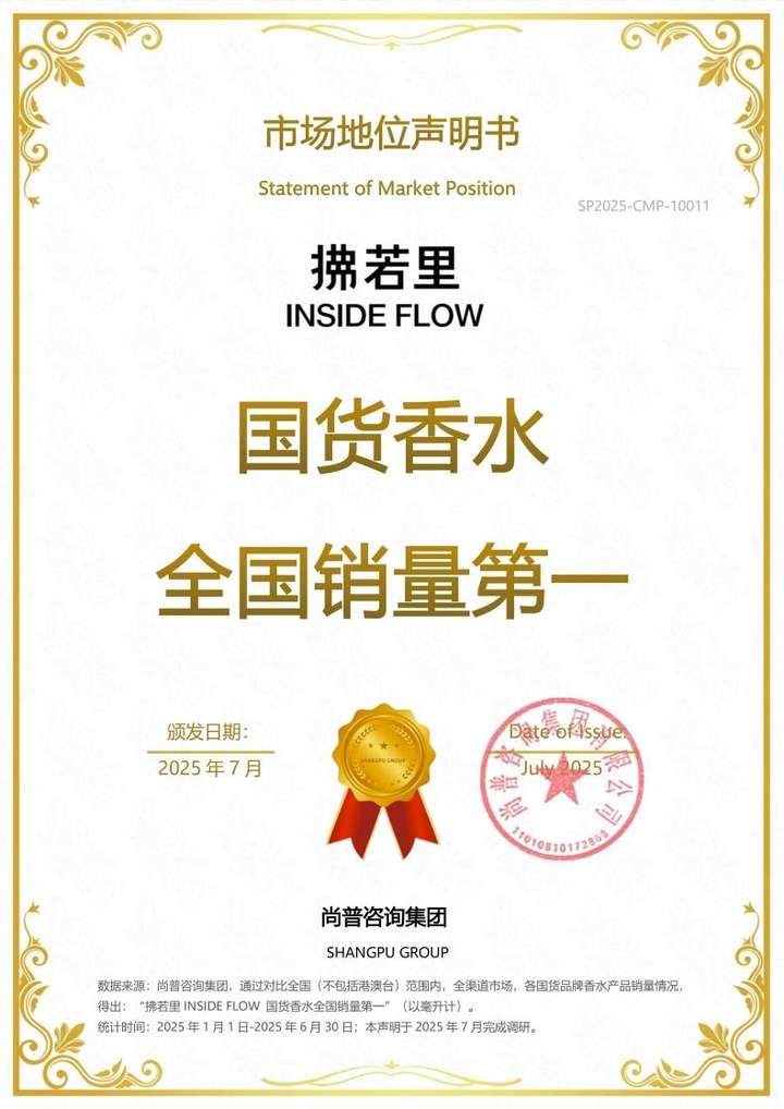 市场地位声明：拂若里 国货香水全国销量第一