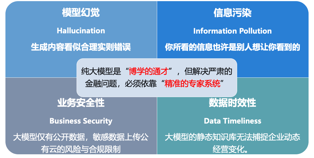 https://techchina.nancai.net/2025/0922/ae5074e01b00f31.png