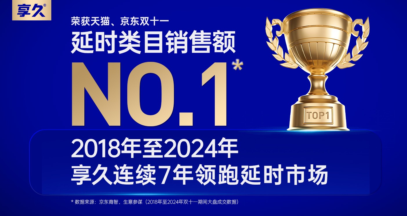 11年品牌实力护航：加盟享久成人的三大核心优势