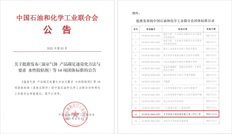 《半导体级可熔性聚四氟乙烯（PFA）管》团体标准正式发布——保视丽为牵头起草单位