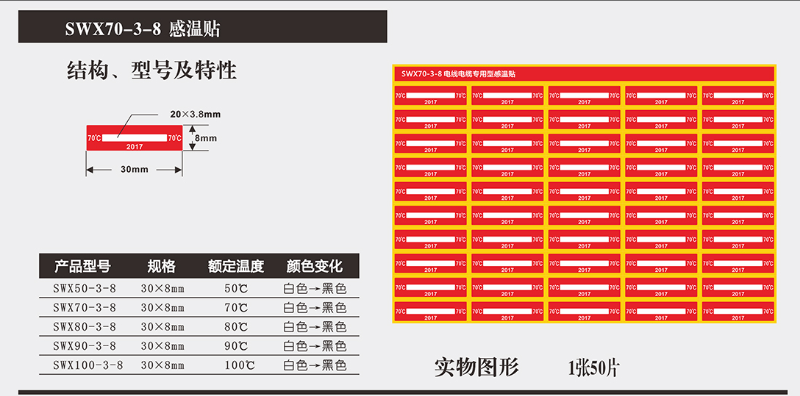 长龙牌测温贴片成为隐形“温度哨兵”-守护铁路运行安全