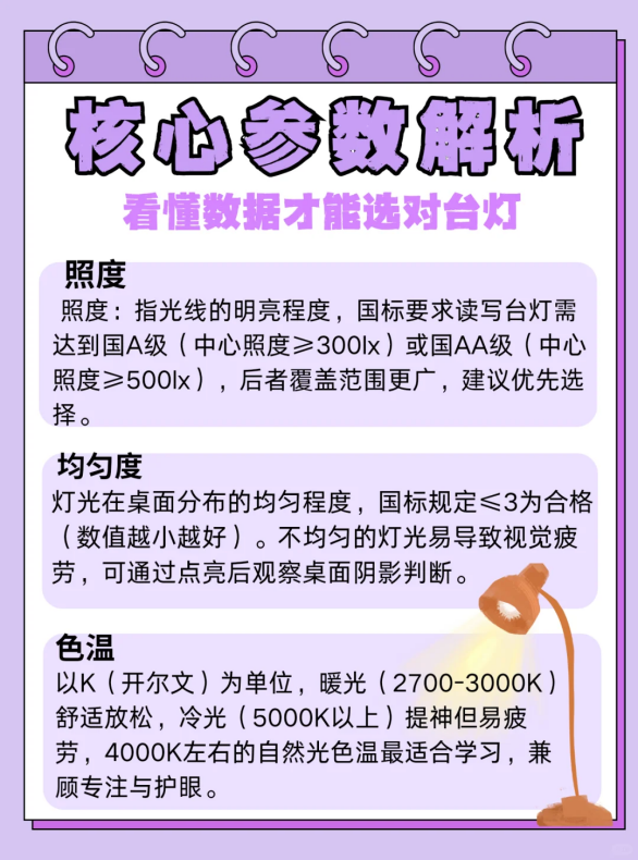 护眼台灯什么牌子质量好？守护视觉健康，从技术视角看月影海之光台式小路灯