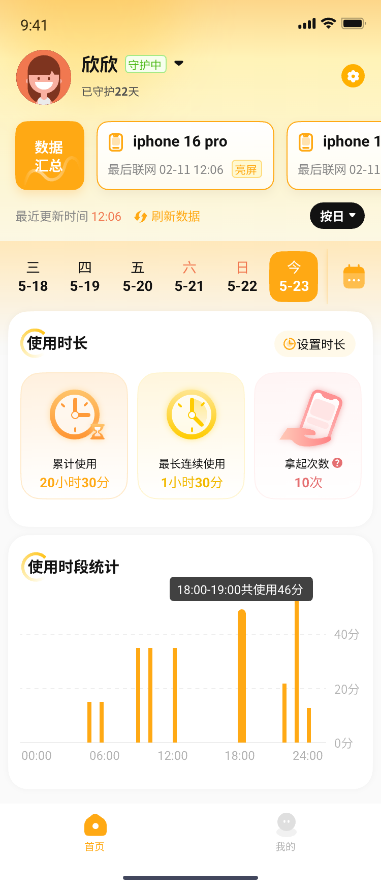 孩子沉迷手机怎么办？金色花App帮您管