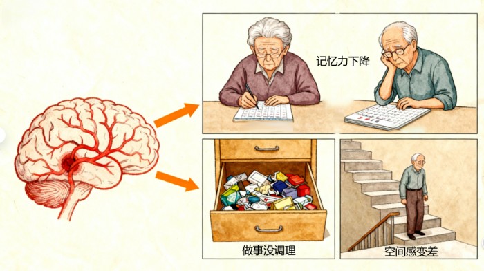 怕得痴呆？先护好脑血管！中药通络“方”这样帮你 “防”