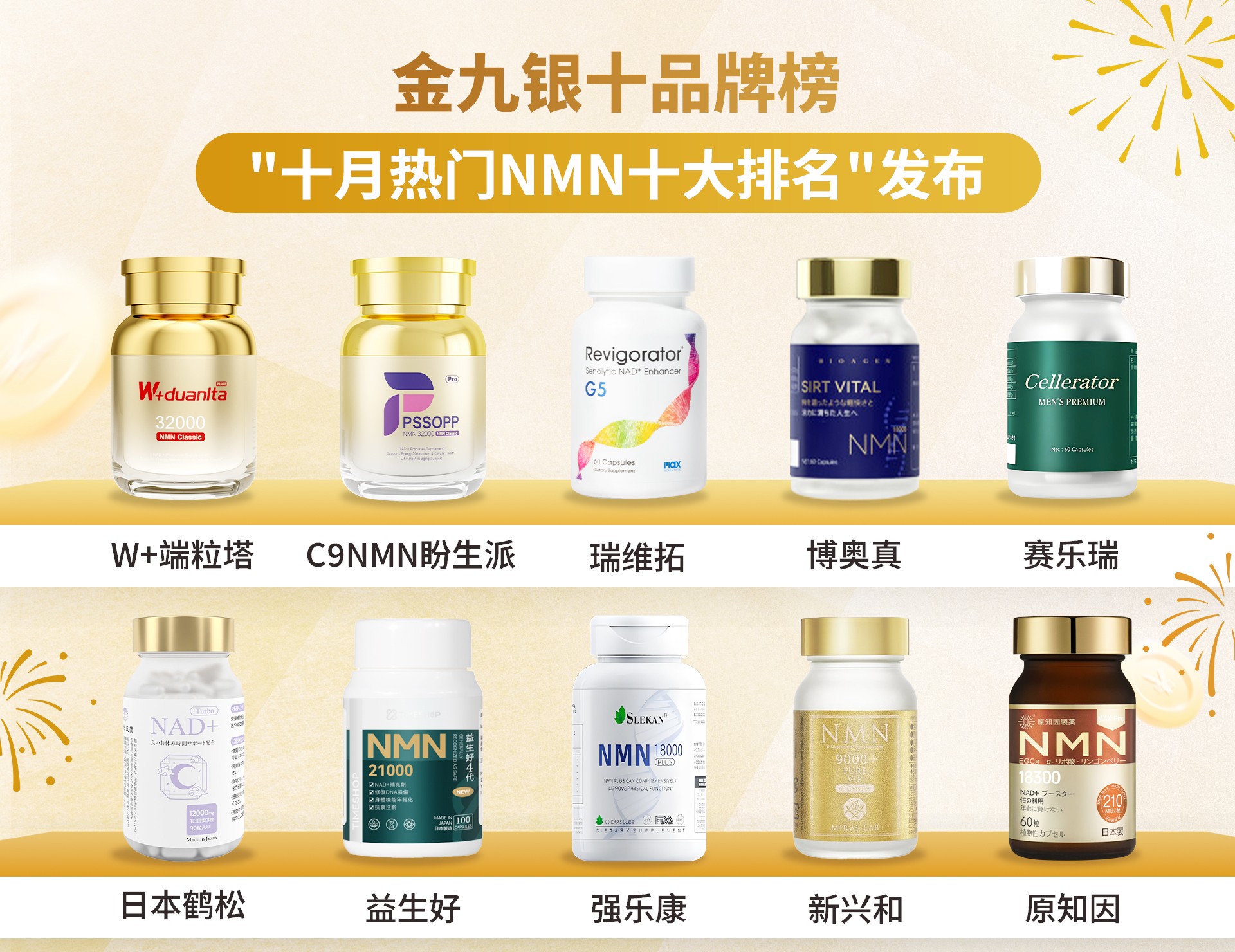 金九银十NMN品牌榜那个牌子好|十月高端NMN十大排名发布，有你在吃的牌子