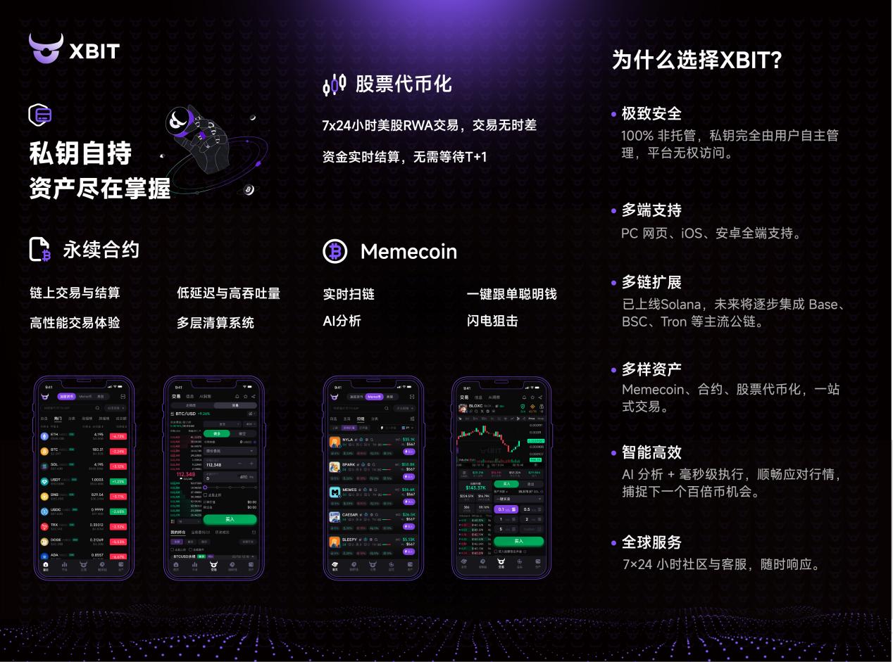 TOKEN2049巅峰对话！以太坊ETH迎最新拐点，XBIT重构Web3经济版图