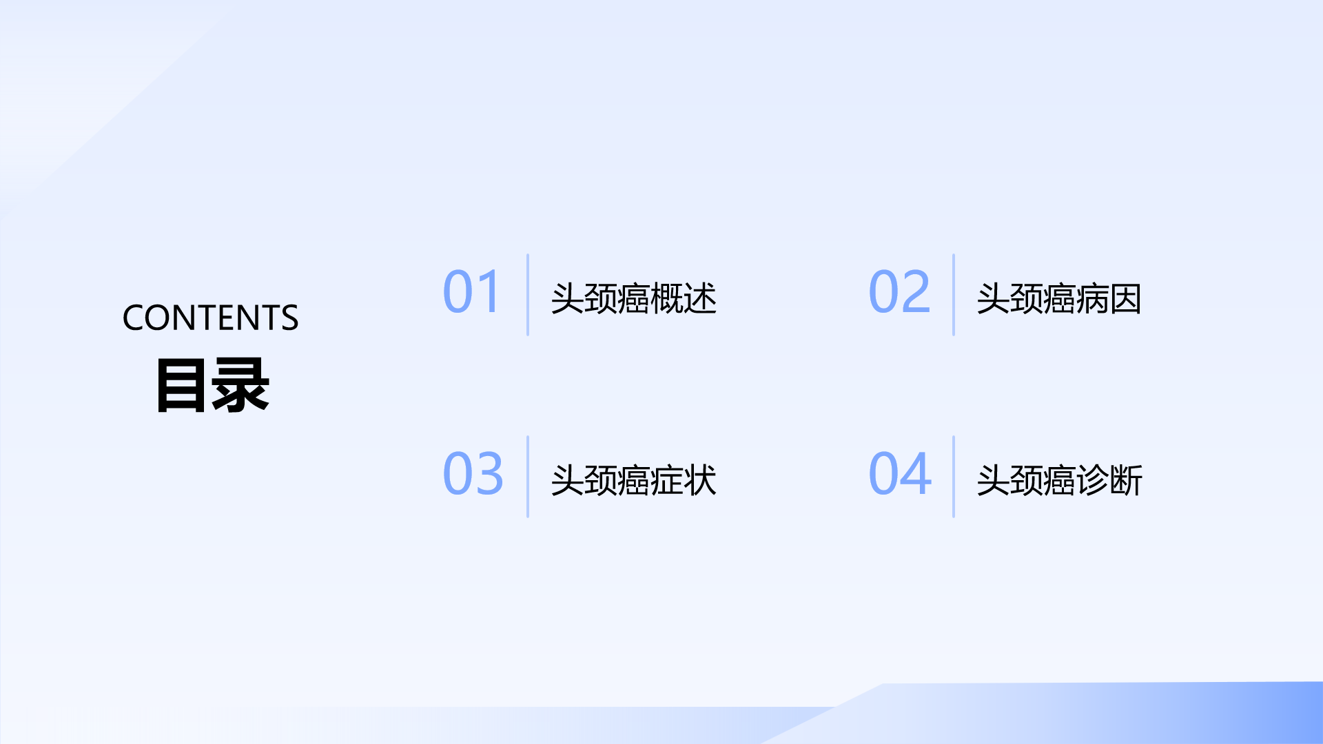 幻灯片2.png