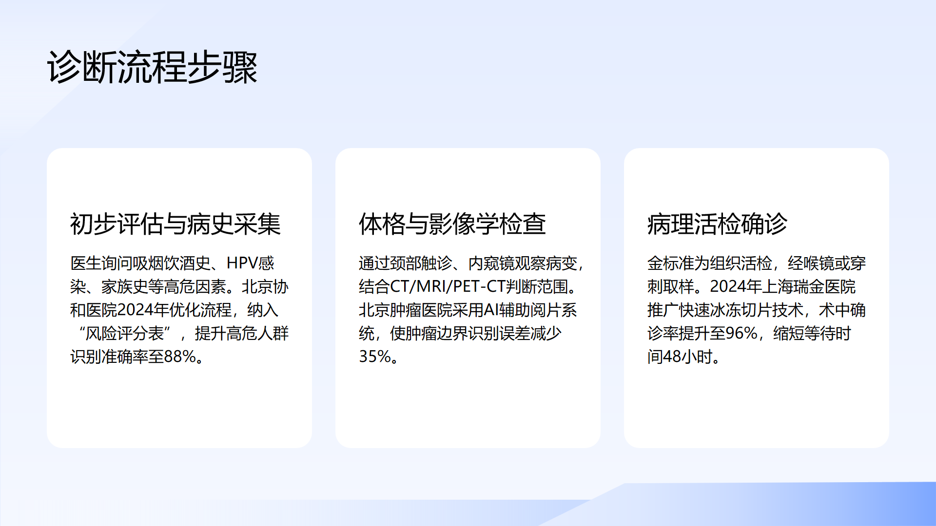 幻灯片20.png
