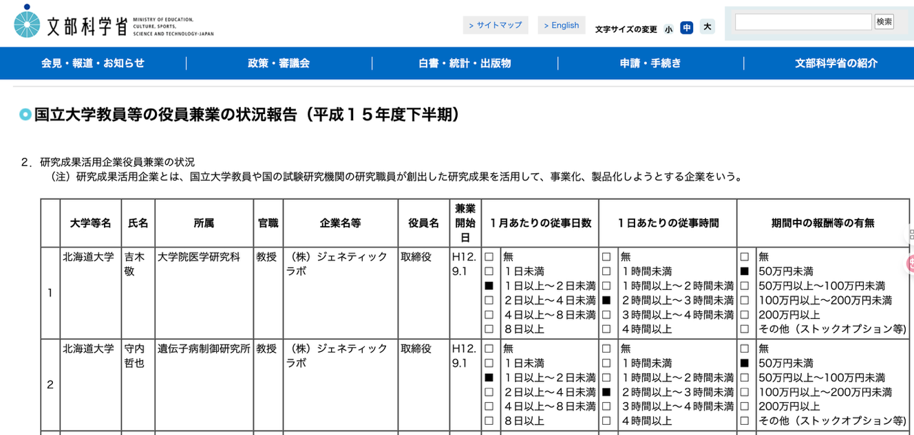 表格

AI 生成的内容可能不正确。