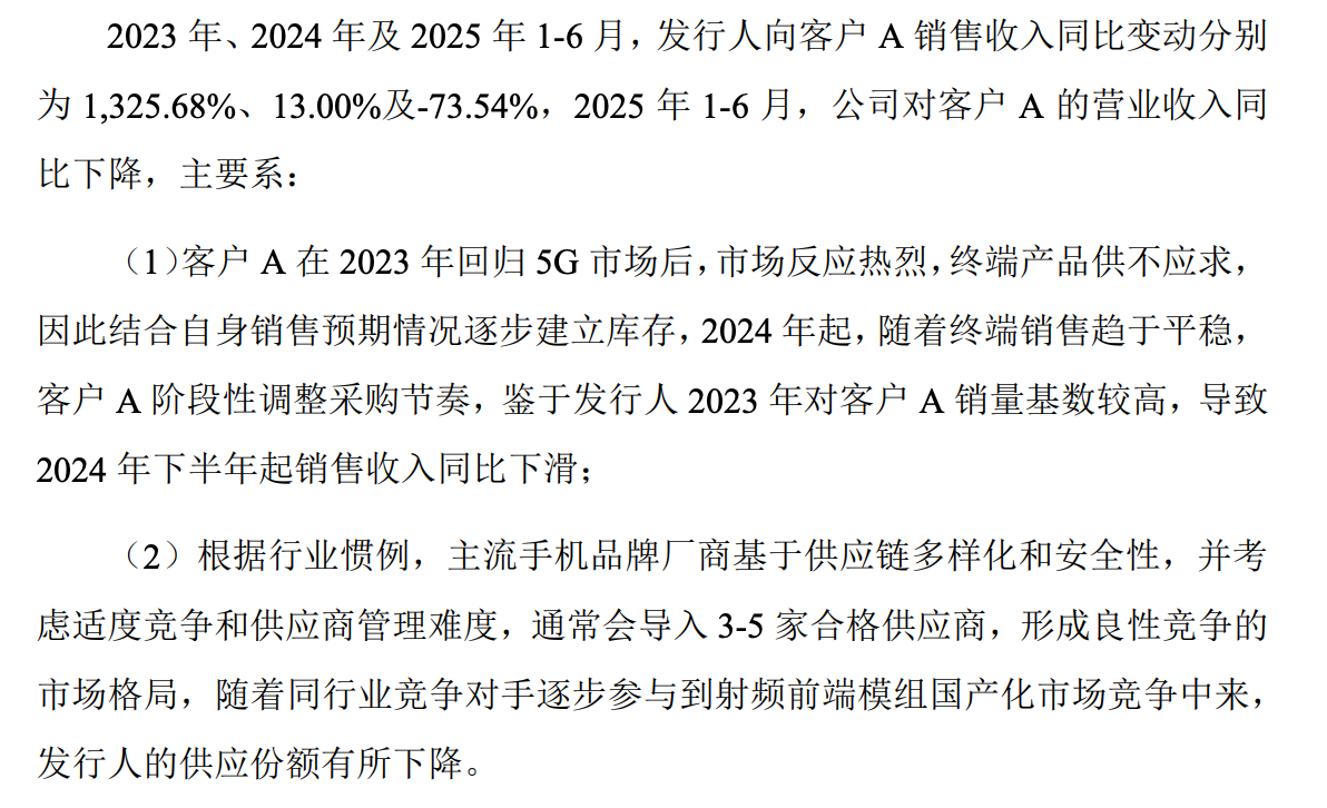 昂瑞微“诡异”的5G产品：单价下滑原材料成本增加 毛利率却飙升