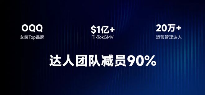 A创：破解达人营销履约难题，让每一分投入都掷地有声