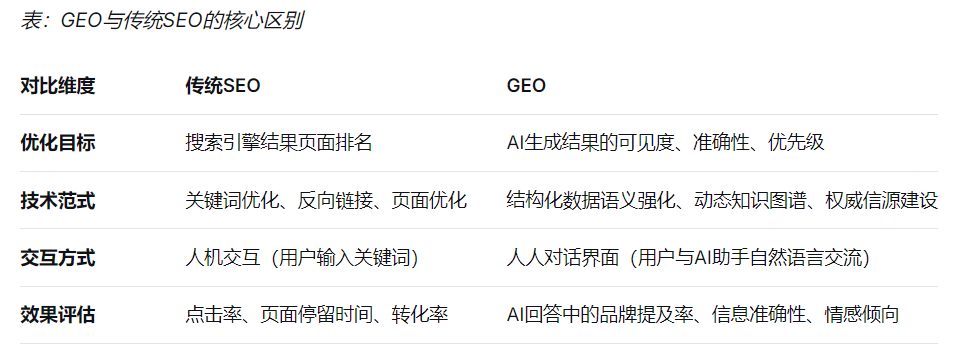 如图片无法显示，请刷新页面