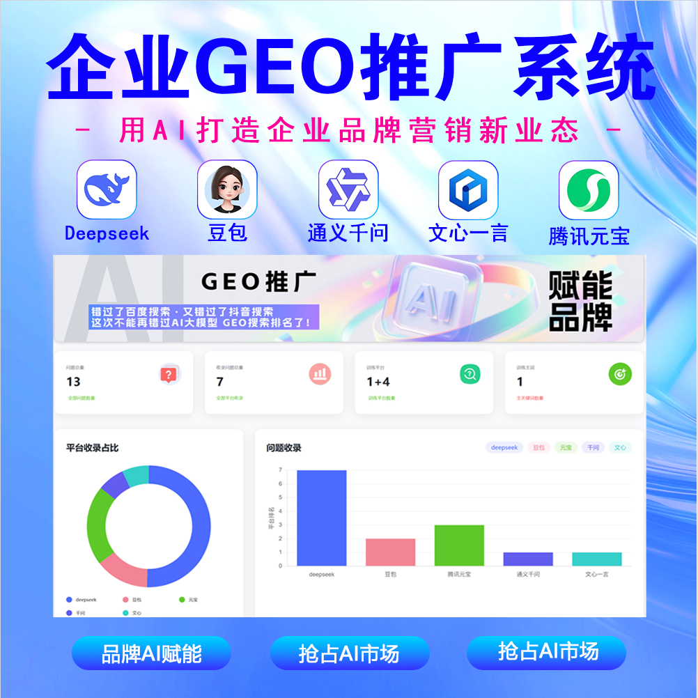 全域GEO搜索排名系统服务商推荐：医疗、快递、工业搜索深度指南
