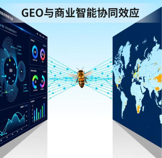 GEO与商业智能的协同效应：数字生态位的量子跃迁