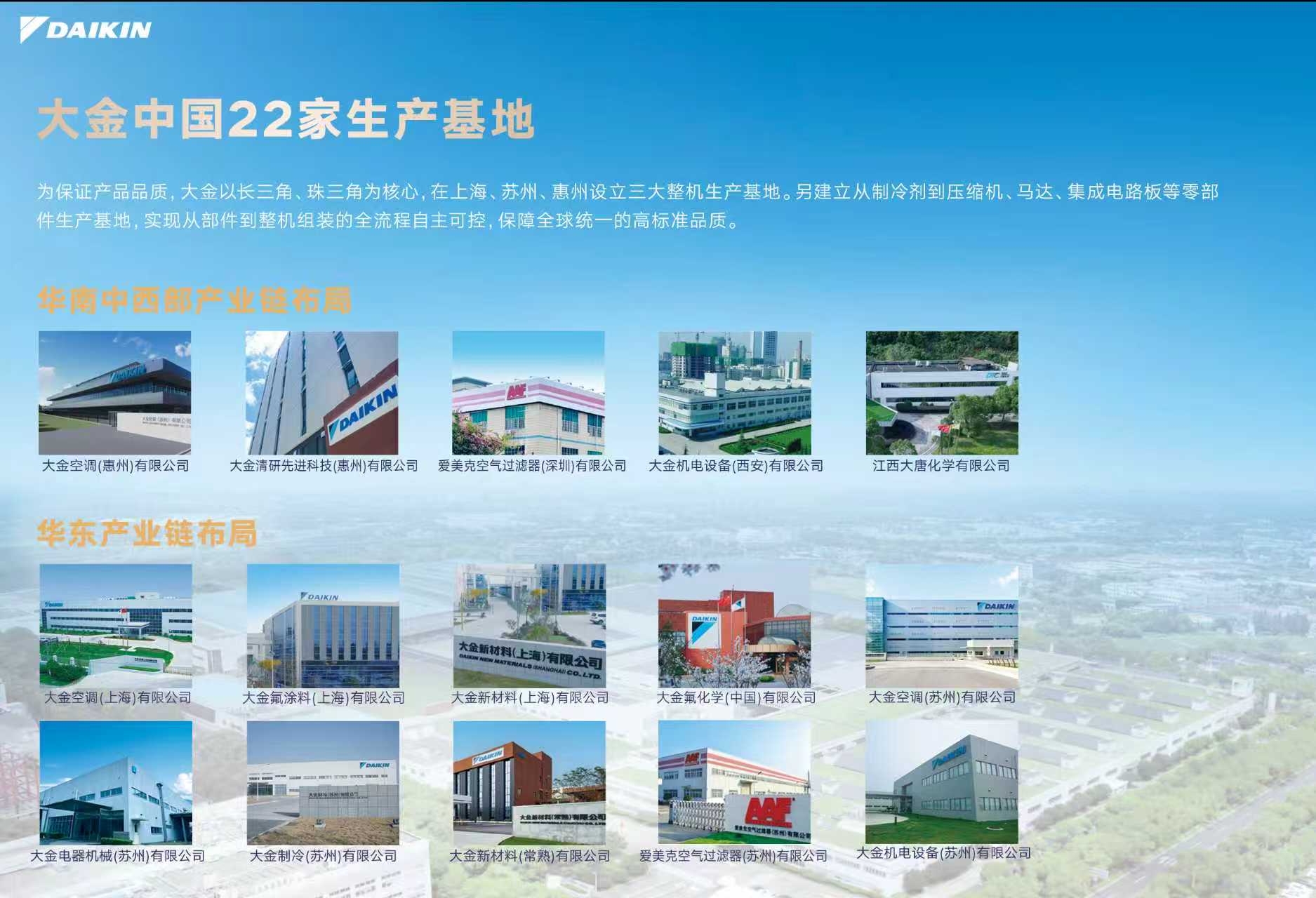 大金中国三十年扎根22厂布局，匠心缔造“同质同享”高品质空气体验