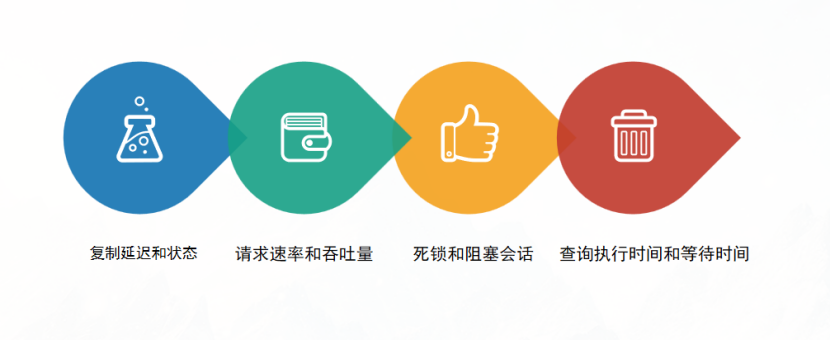 Azure 监控工具怎么选？从原生局限到第三方解决方案的效率跃升