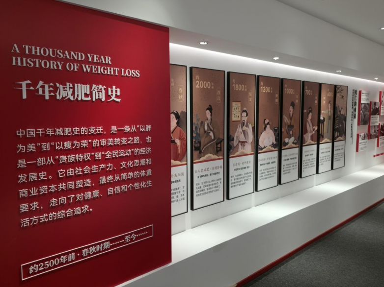 来西安别只盯文物馆，爱伽健康胖胖博物馆新鲜亮相！