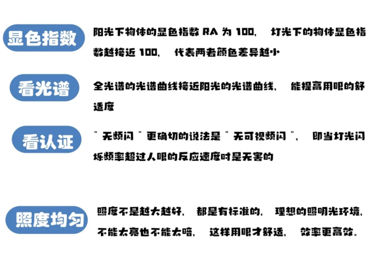 风扇灯品牌推荐是智商税？月影林之光全光谱护眼风扇灯，重新定义家的舒适感