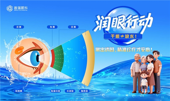 普瑞眼科干眼关爱月：揪出干眼诱因，精准诊疗才安心！