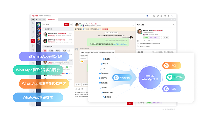 外贸企业怎么去做好海外社媒运营管理？