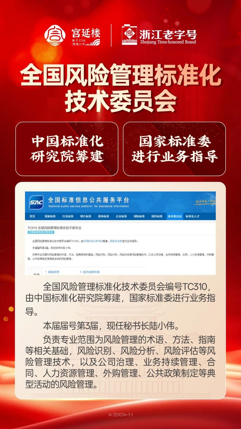 喜讯！宫延楼掌门人张爱林荣任《风险管理 新兴风险管理指南》起草人