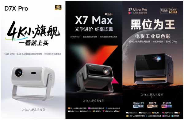 2025双十一投影仪怎么选？从卧室到客厅一篇看懂！