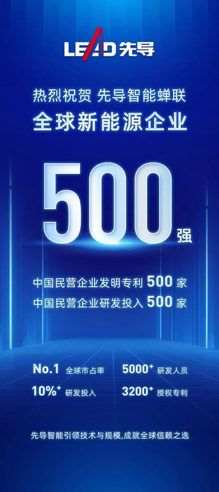 高研投驱动技术跃迁！先导智能入选《2025年全球新能源企业500强》榜单