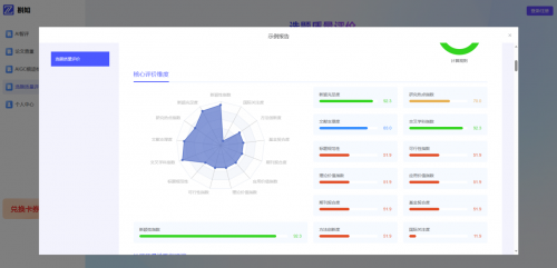 从实用角度看：斟知 AI 和知网智评的提质增效如何落地？