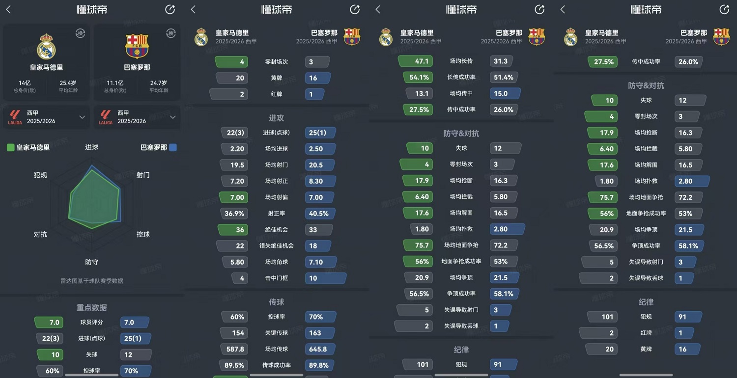 鸿蒙版懂球帝PK功能上线！观赛服务卡片等更多独家功能等你解锁！