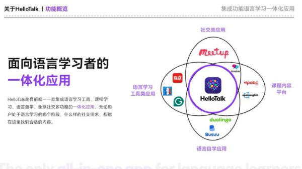 当下爆款英语自学软件推荐 实测高口碑闭眼冲