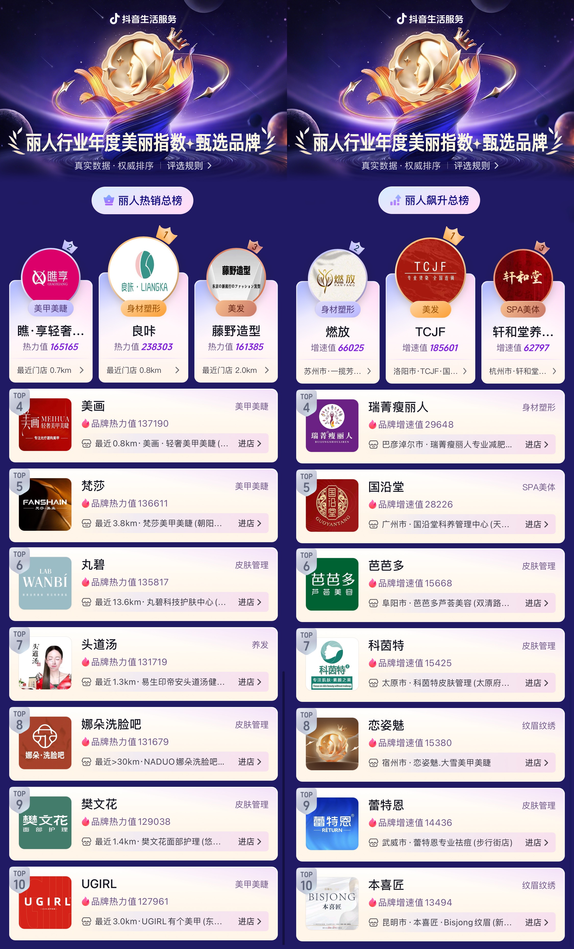 抖音生活服务2025丽人行业年度美丽指数·甄选品牌正式揭晓：以长期真实数据锚定行业品质标杆_中华网