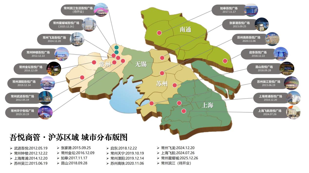 如图片无法显示，请耐心等待