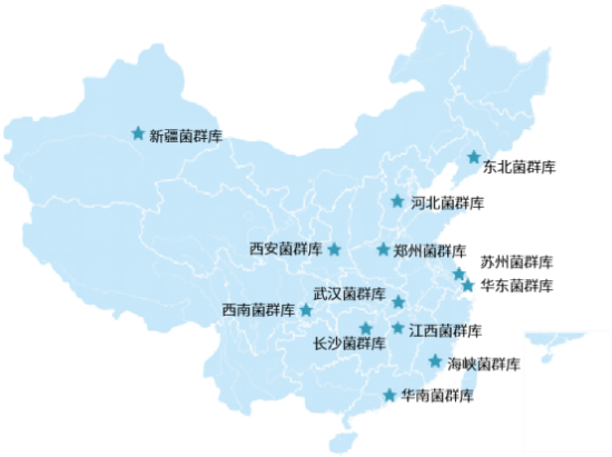云图片