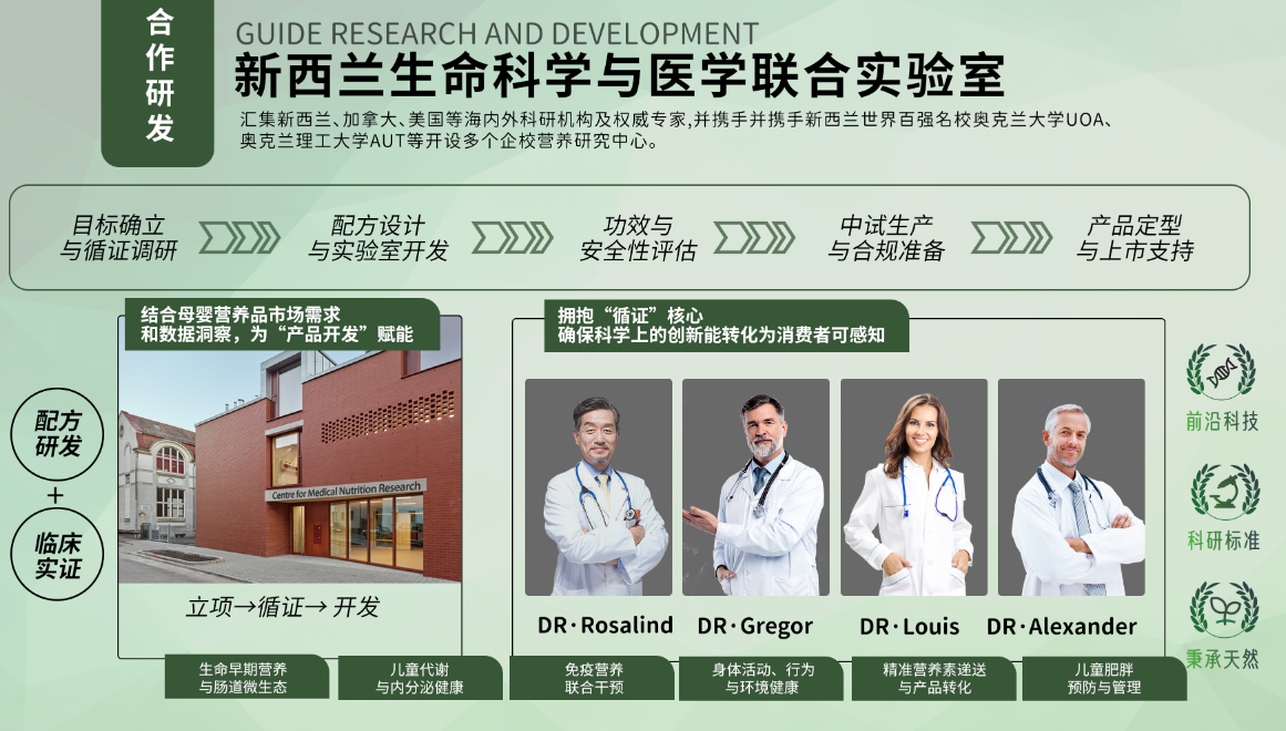 如图片无法显示，请刷新页面