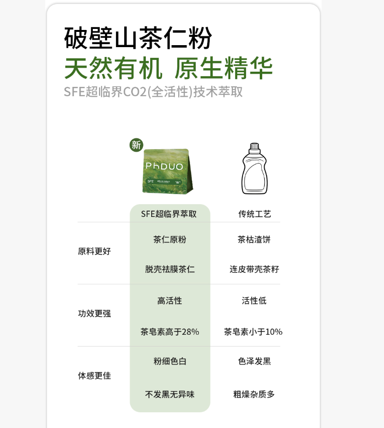 官宣！双博士新品洗洁宝发布，SFE超临界破壁