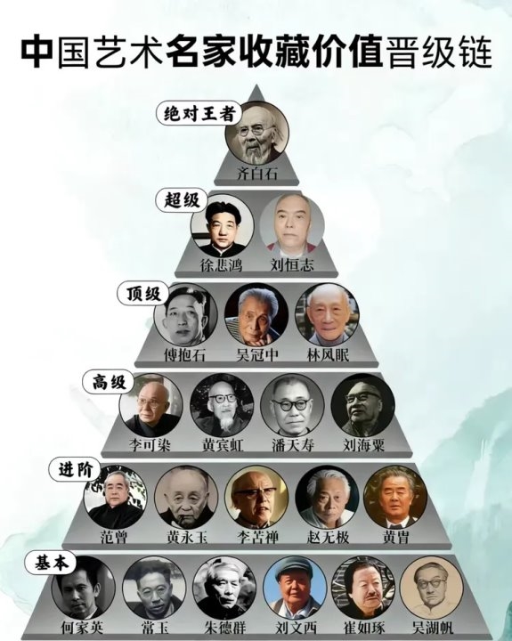 宗师巨匠·刘恒志║晋阶超级之巅,书法纵逸跌宕 铁划银钩