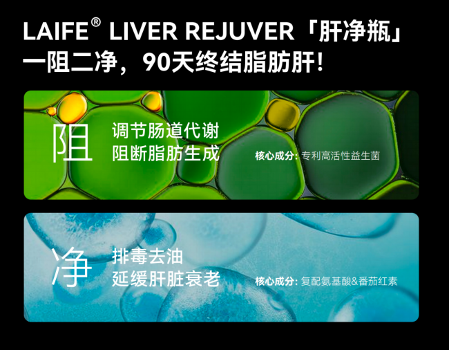哈佛科学家破译“熬夜伤肝”原理，LAIFE「乐轻肝」守护肝脏健康