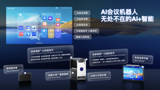 云图片