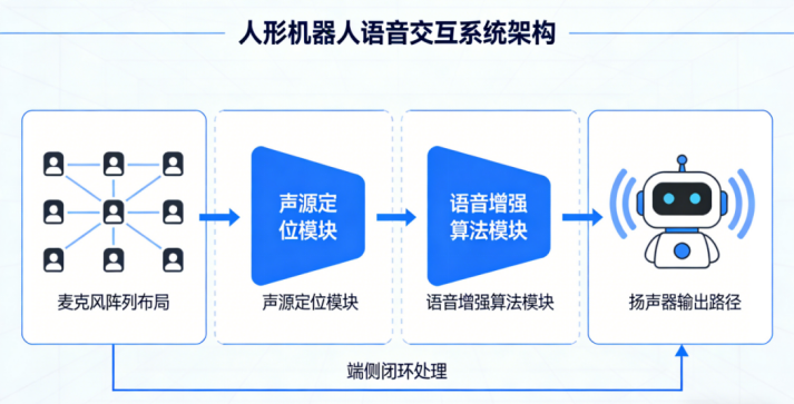 cfc16989f828ce30301ec180529d3a5.png