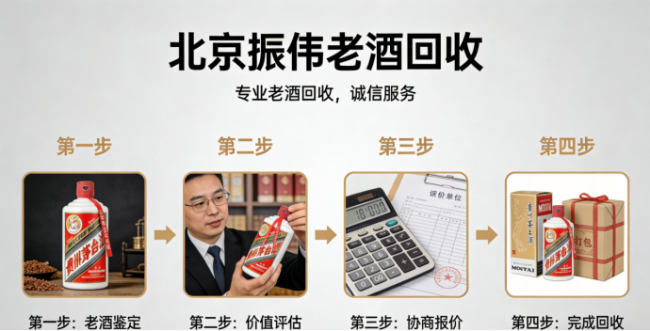 北京哪里回收老酒？振伟老酒免费上门 高价回收