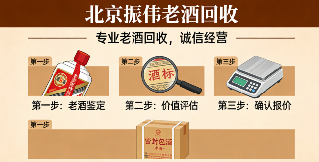 北京老酒回收 振伟老酒 鉴定免费 价格公道