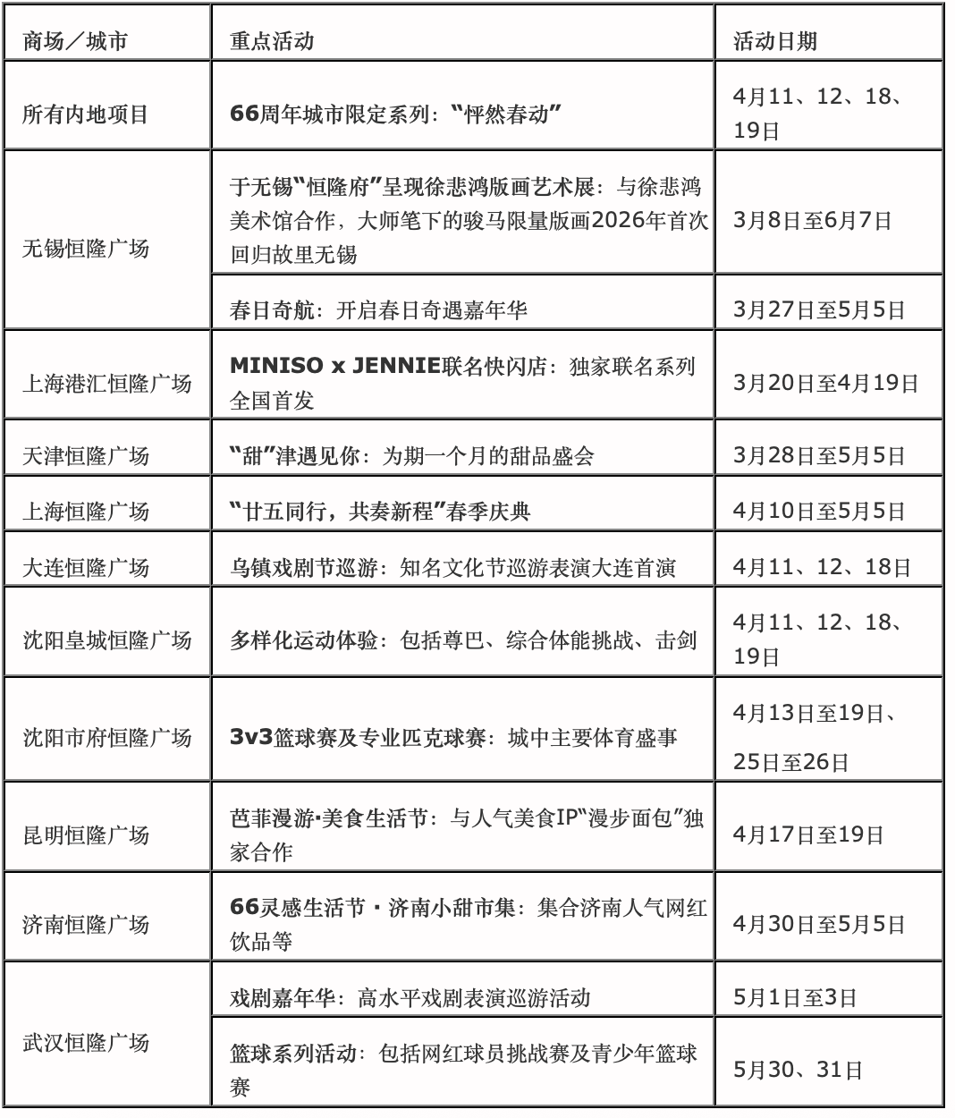 截屏2026-04-08 13.36.33.png