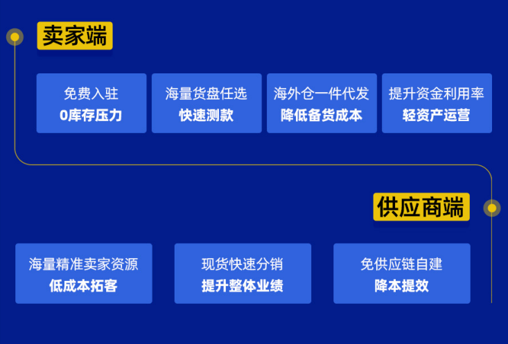 如图片无法显示，请刷新页面