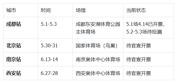 2026谢霆锋演唱会门票在哪里买？谢霆锋演唱会门票购买指南