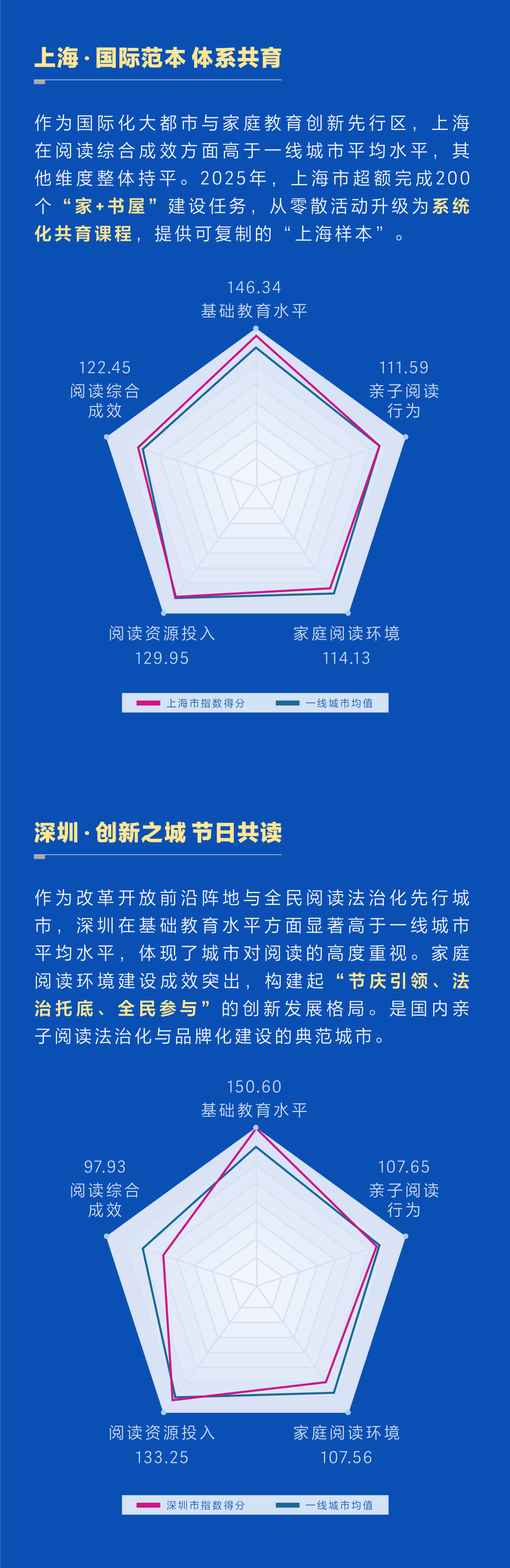 CIC 灼识咨询 × 叫叫阅读 