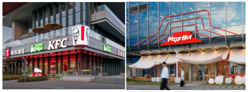 百胜中国发布2026年第一季度业绩